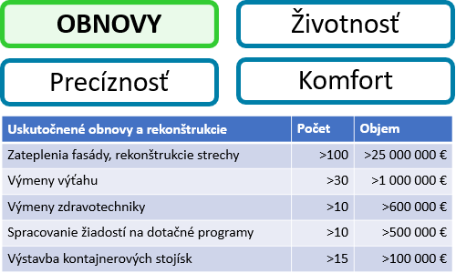 Zvelľaďovanie matjetku